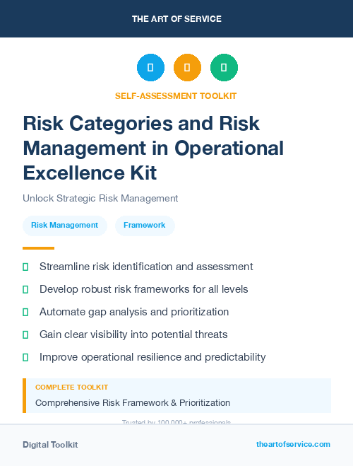 Risk Categories and Risk Management in Operational Excellence Kit