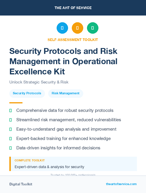 Security Protocols and Risk Management in Operational Excellence Kit