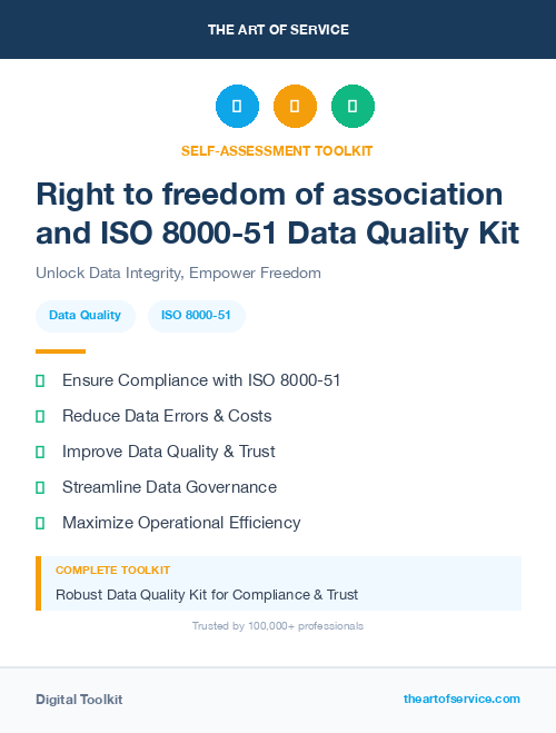 Right to freedom of association and ISO 8000-51 Data Quality Kit
