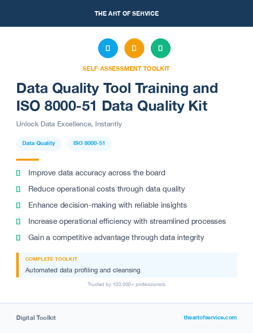 Data Quality Tool Training and ISO 8000-51 Data Quality Kit