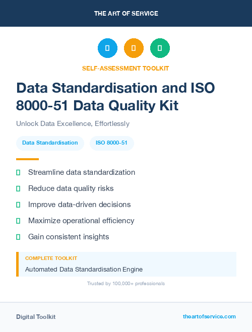 Data Standardisation and ISO 8000-51 Data Quality Kit