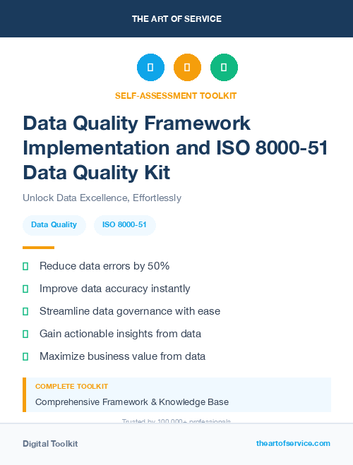 Data Quality Framework Implementation and ISO 8000-51 Data Quality Kit