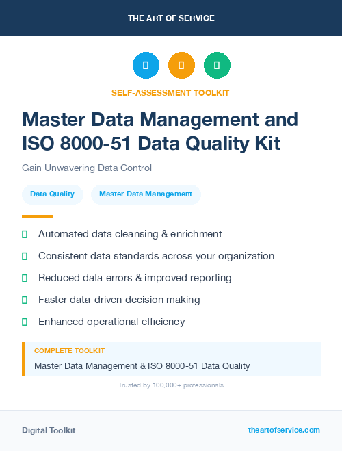Master Data Management and ISO 8000-51 Data Quality Kit