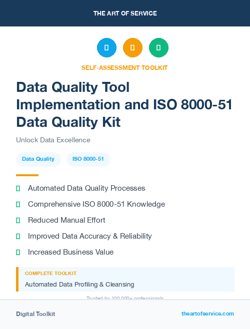 Data Quality Tool Implementation and ISO 8000-51 Data Quality Kit