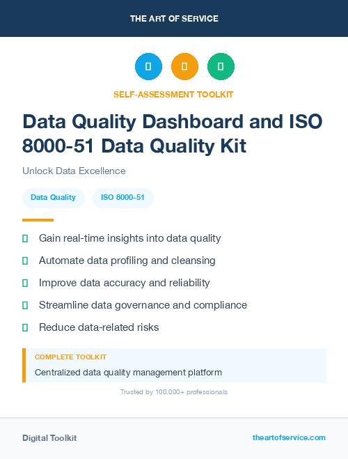 Data Quality Dashboard and ISO 8000-51 Data Quality Kit