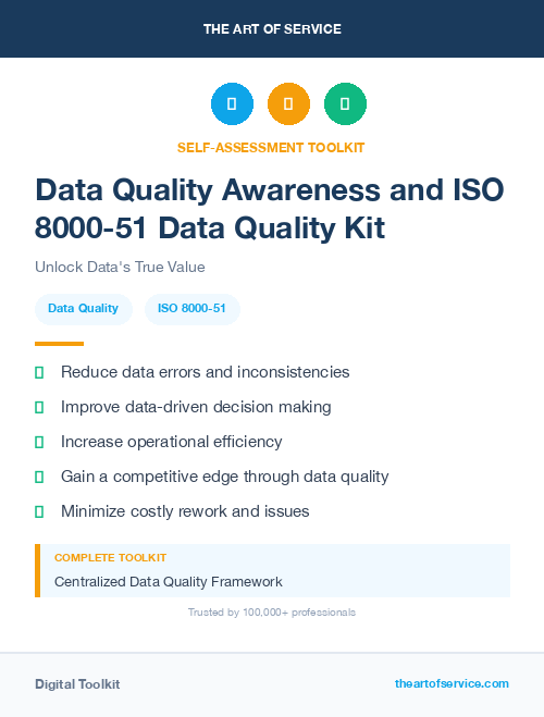 Data Quality Awareness and ISO 8000-51 Data Quality Kit