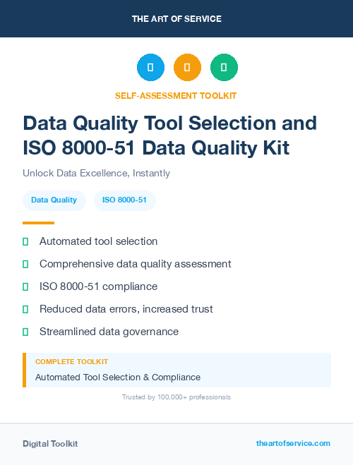 Data Quality Tool Selection and ISO 8000-51 Data Quality Kit