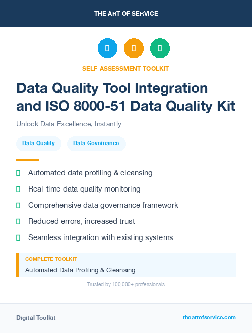 Data Quality Tool Integration and ISO 8000-51 Data Quality Kit