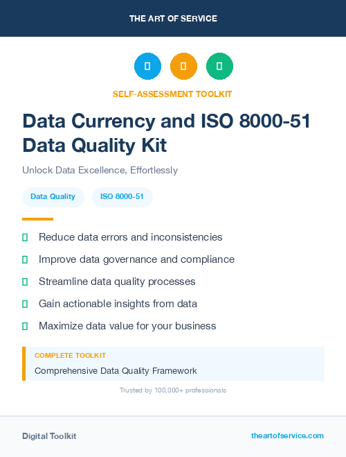 Data Currency and ISO 8000-51 Data Quality Kit