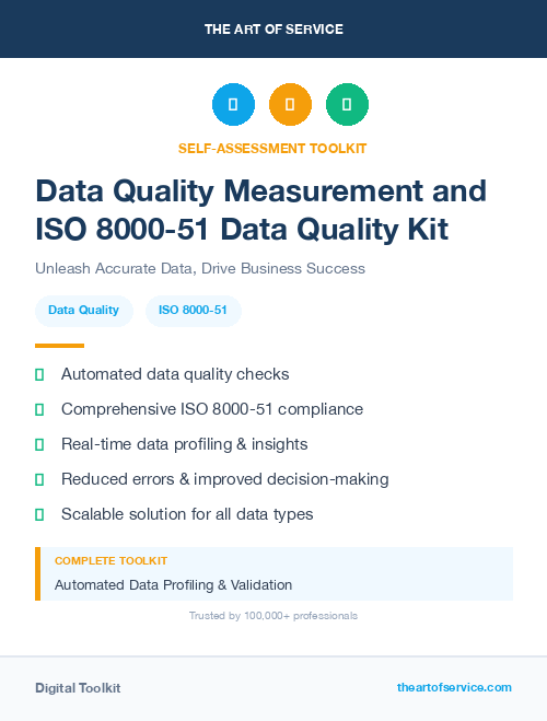 Data Quality Measurement and ISO 8000-51 Data Quality Kit