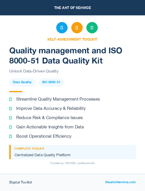 Quality management and ISO 8000-51 Data Quality Kit
