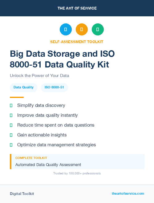 Big Data Storage and ISO 8000-51 Data Quality Kit