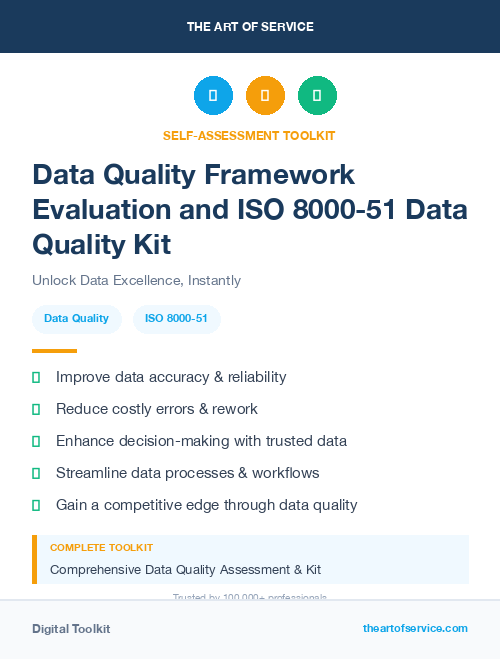 Data Quality Framework Evaluation and ISO 8000-51 Data Quality Kit