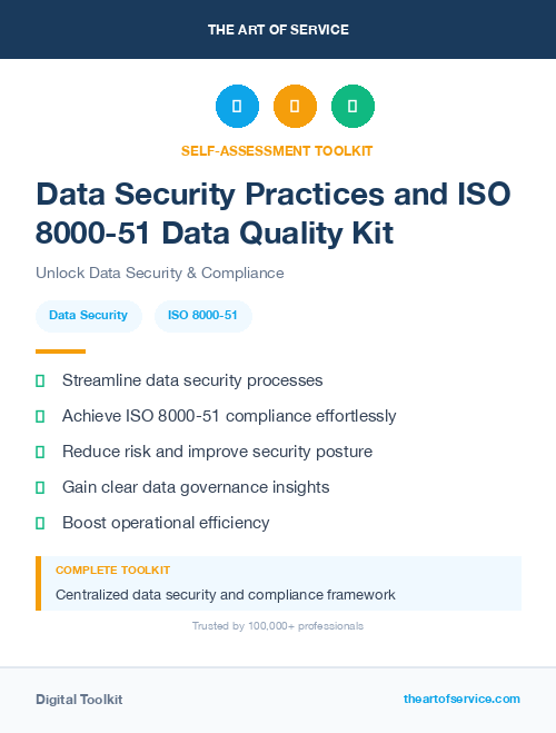 Data Security Practices and ISO 8000-51 Data Quality Kit