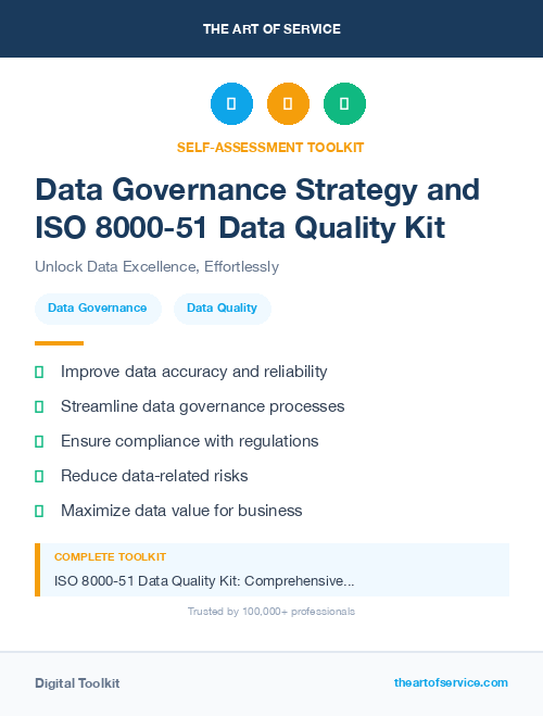 Data Governance Strategy and ISO 8000-51 Data Quality Kit