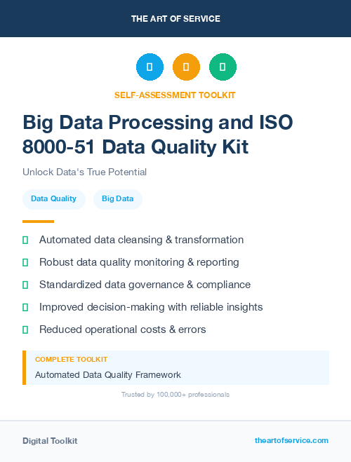 Big Data Processing and ISO 8000-51 Data Quality Kit