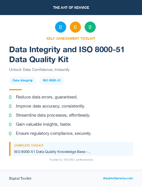 Data Integrity and ISO 8000-51 Data Quality Kit