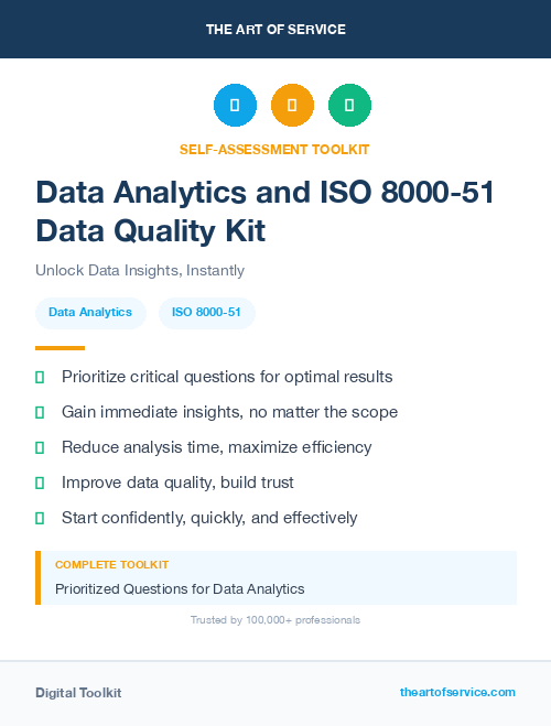 Data Analytics and ISO 8000-51 Data Quality Kit