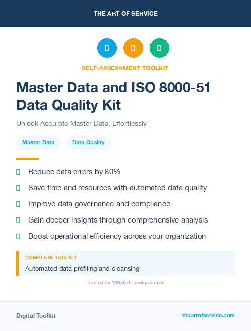 Master Data and ISO 8000-51 Data Quality Kit
