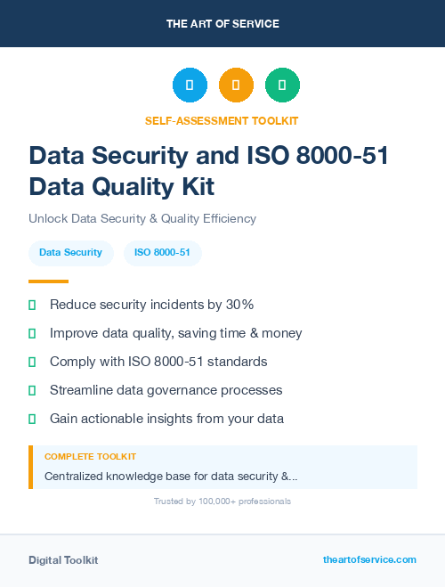 Data Security and ISO 8000-51 Data Quality Kit