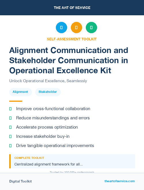 Alignment Communication and Stakeholder Communication in Operational Excellence Kit
