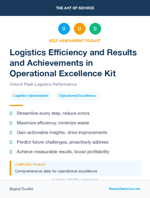 Logistics Efficiency and Results and Achievements in Operational Excellence Kit