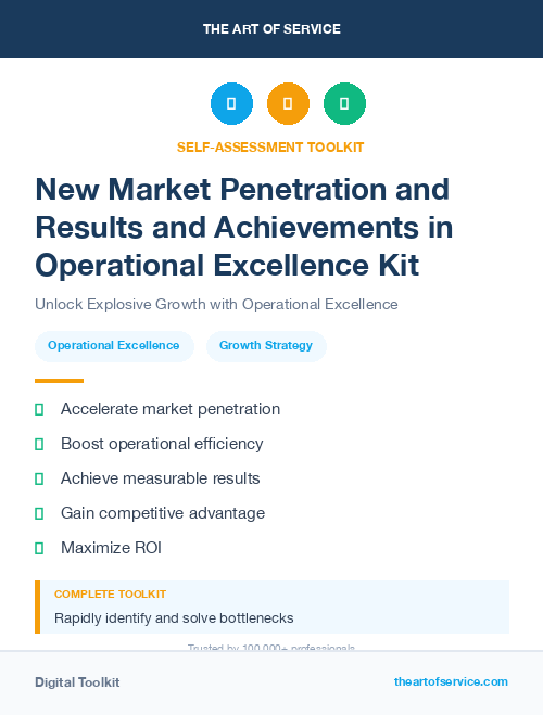 New Market Penetration and Results and Achievements in Operational Excellence Kit