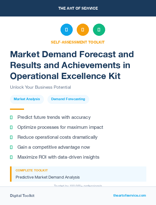 Market Demand Forecast and Results and Achievements in Operational Excellence Kit