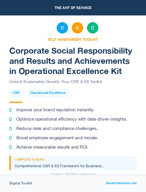 Corporate Social Responsibility and Results and Achievements in Operational Excellence Kit