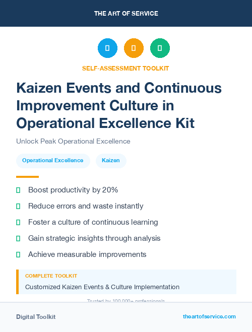 Kaizen Events and Continuous Improvement Culture in Operational Excellence Kit
