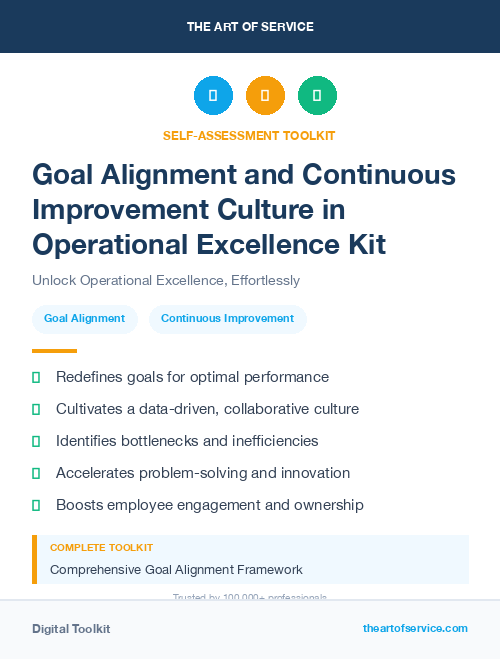Goal Alignment and Continuous Improvement Culture in Operational Excellence Kit