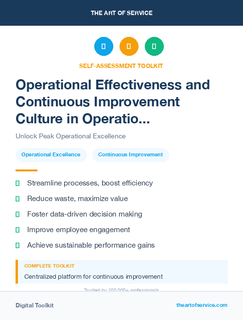 Operational Effectiveness and Continuous Improvement Culture in Operational Excellence Kit