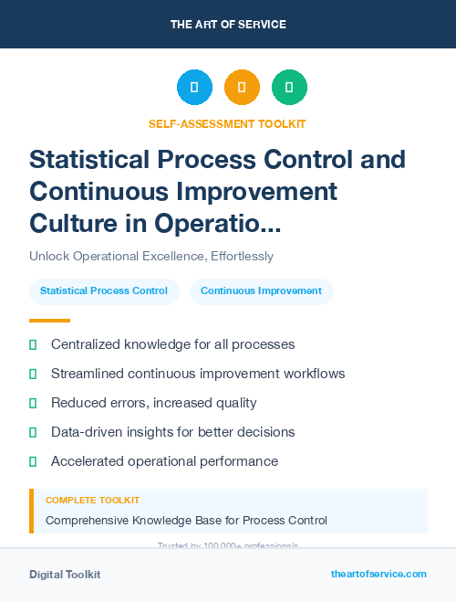 Statistical Process Control and Continuous Improvement Culture in Operational Excellence Kit