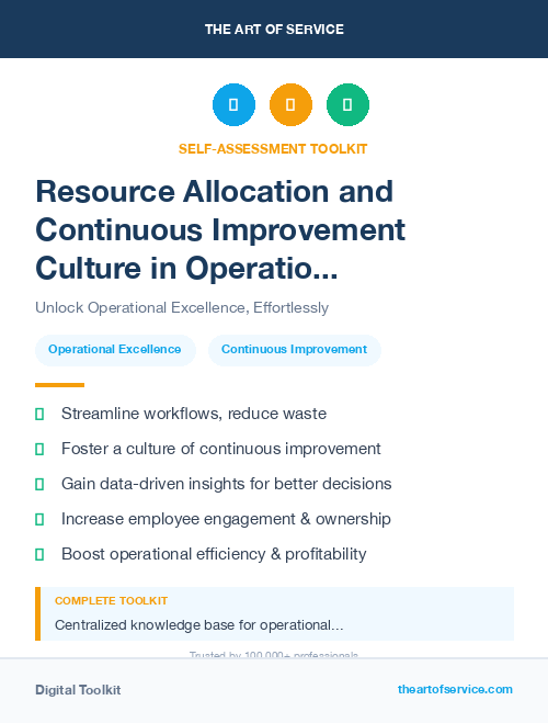 Resource Allocation and Continuous Improvement Culture in Operational Excellence Kit
