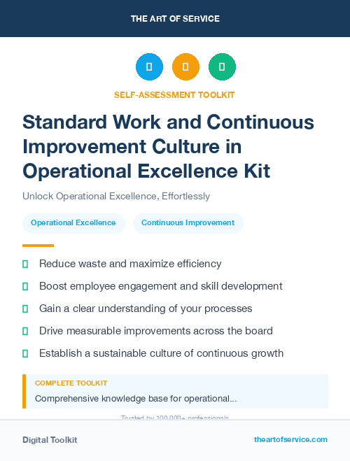 Standard Work and Continuous Improvement Culture in Operational Excellence Kit