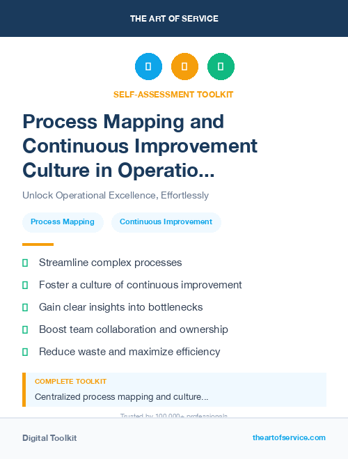 Process Mapping and Continuous Improvement Culture in Operational Excellence Kit