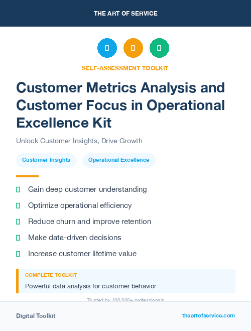 Customer Metrics Analysis and Customer Focus in Operational Excellence Kit
