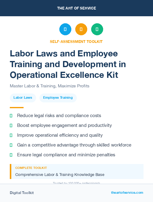 Labor Laws and Employee Training and Development in Operational Excellence Kit