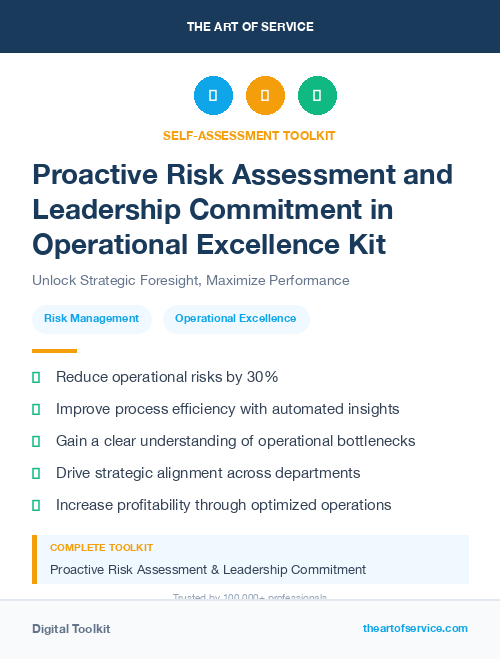 Proactive Risk Assessment and Leadership Commitment in Operational Excellence Kit