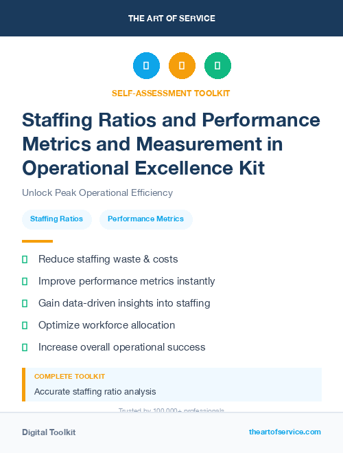 Staffing Ratios and Performance Metrics and Measurement in Operational Excellence Kit