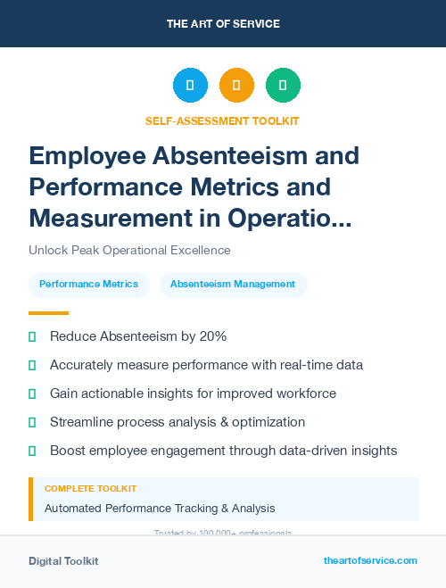 Employee Absenteeism and Performance Metrics and Measurement in Operational Excellence Kit