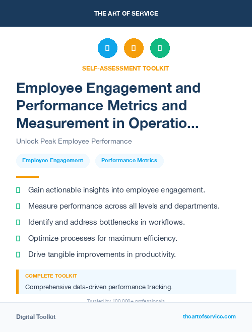 Employee Engagement and Performance Metrics and Measurement in Operational Excellence Kit