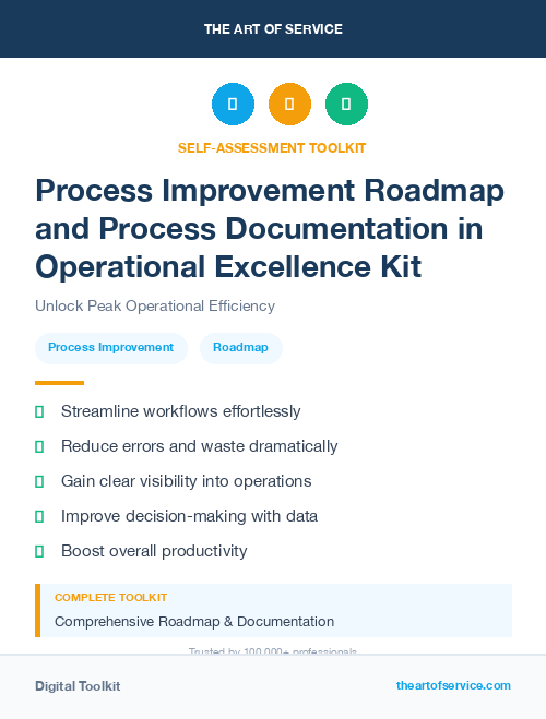 Process Improvement Roadmap and Process Documentation in Operational Excellence Kit