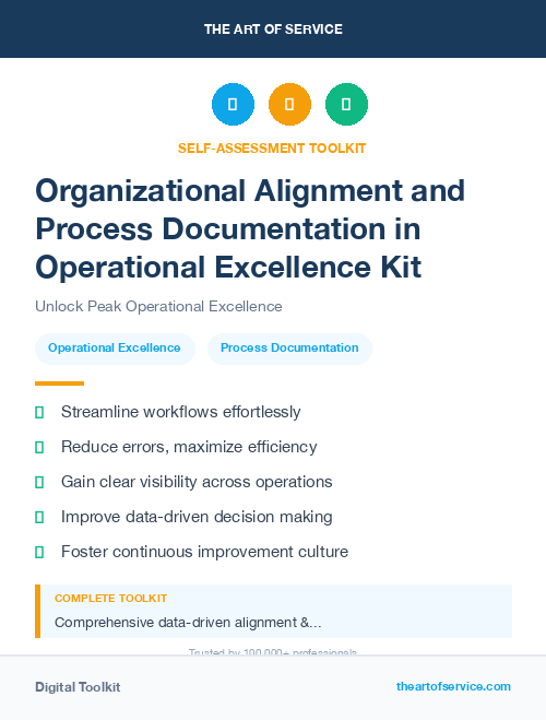 Organizational Alignment and Process Documentation in Operational Excellence Kit
