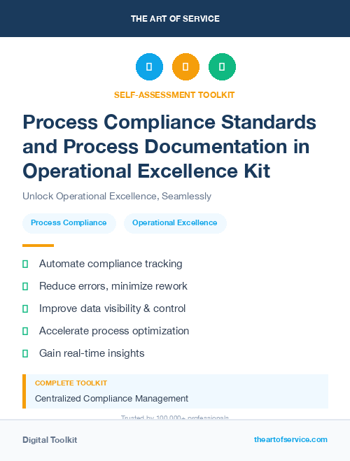 Process Compliance Standards and Process Documentation in Operational Excellence Kit