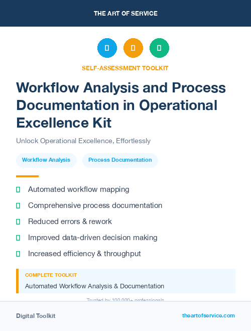 Workflow Analysis and Process Documentation in Operational Excellence Kit
