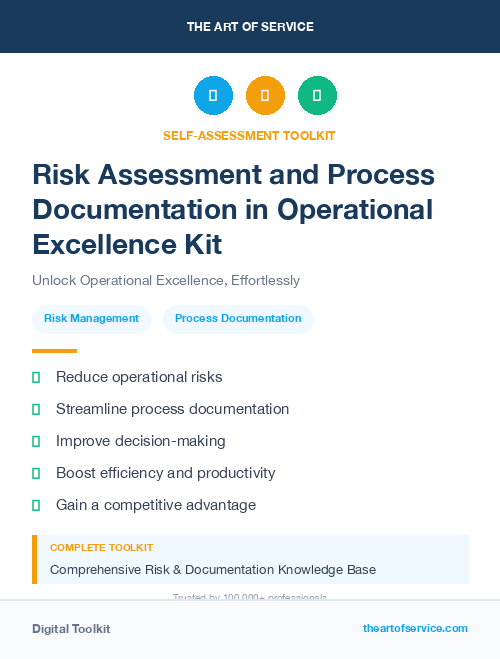 Risk Assessment and Process Documentation in Operational Excellence Kit