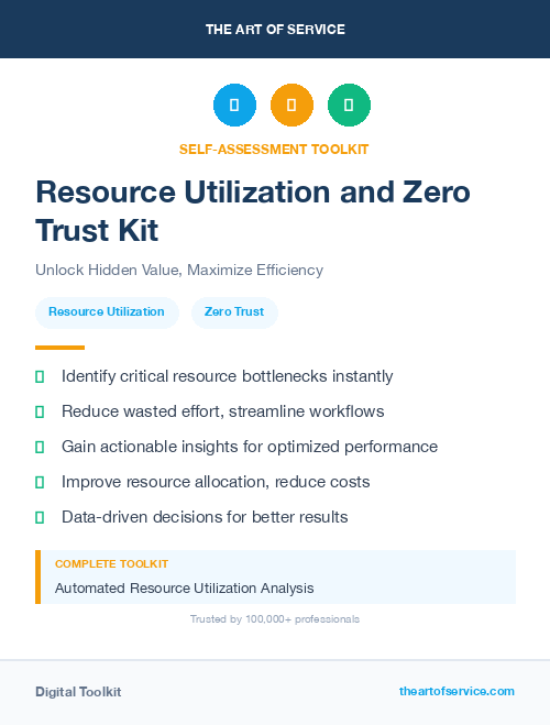 Resource Utilization and Zero Trust Kit