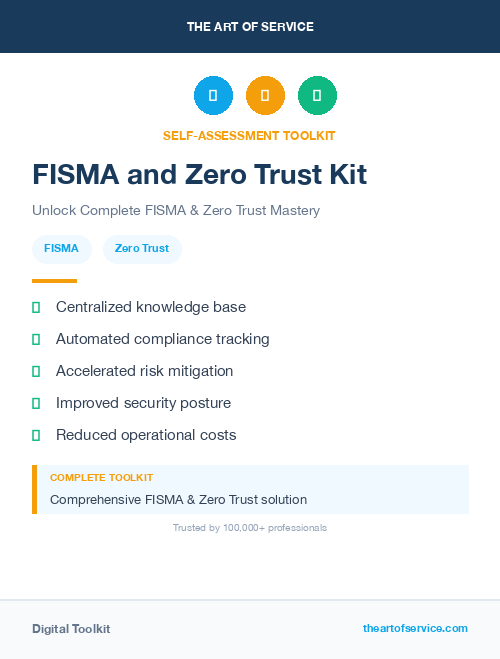 FISMA and Zero Trust Kit