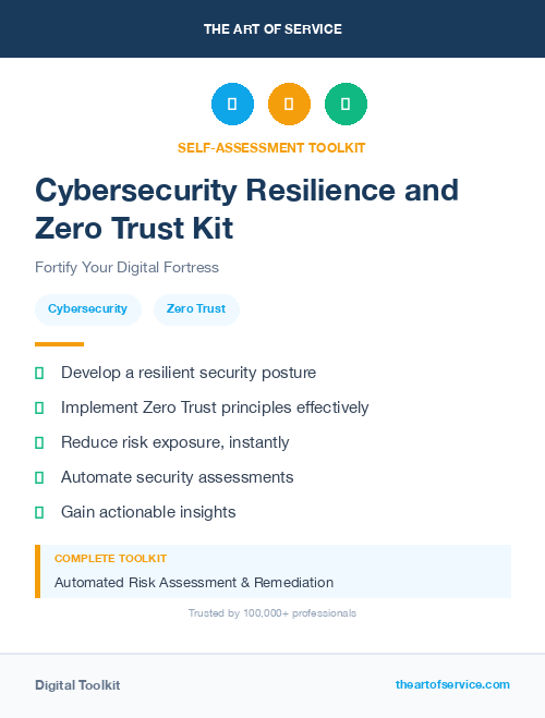 Cybersecurity Resilience and Zero Trust Kit